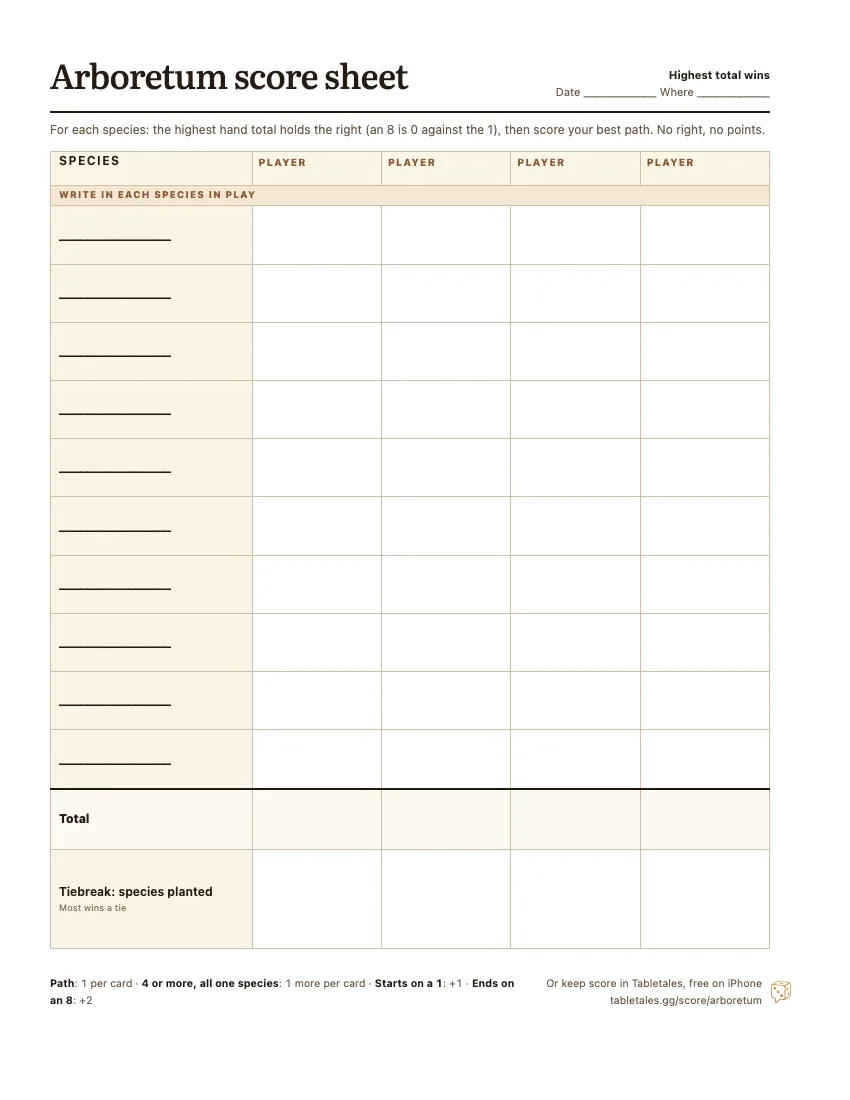 The printable Arboretum score sheet: ten blank lines for the species in play, one column for each of four players, with the total and the tiebreak.
