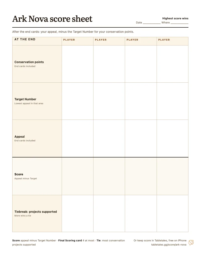 The printable Ark Nova score sheet: conservation points, Target Number, appeal and final score, one column for each of four players, with a tiebreak line.
