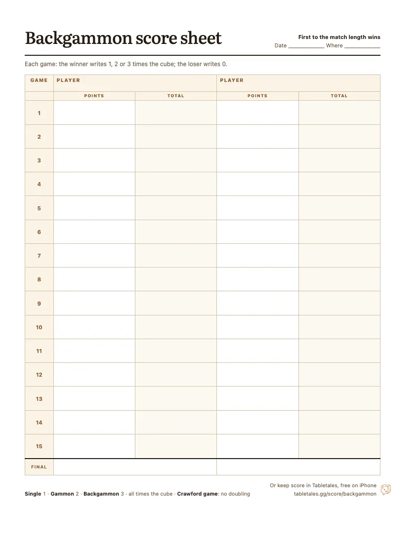 The printable Backgammon score sheet: two player columns, fifteen games, each with the game’s points and a running total.