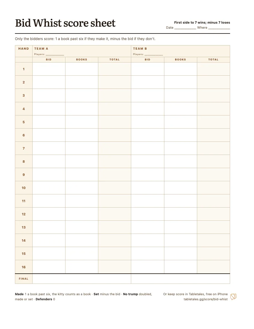 The printable Bid Whist score sheet: two team columns, Team A and Team B, sixteen hands, each with the bid, the books and a running total.