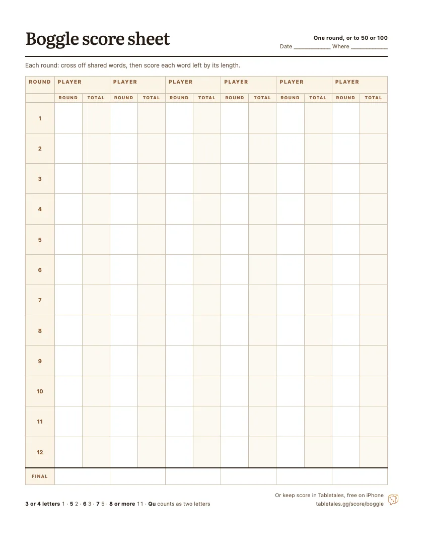 The printable Boggle score sheet: six player columns, twelve rounds, each with the round’s points and a running total.