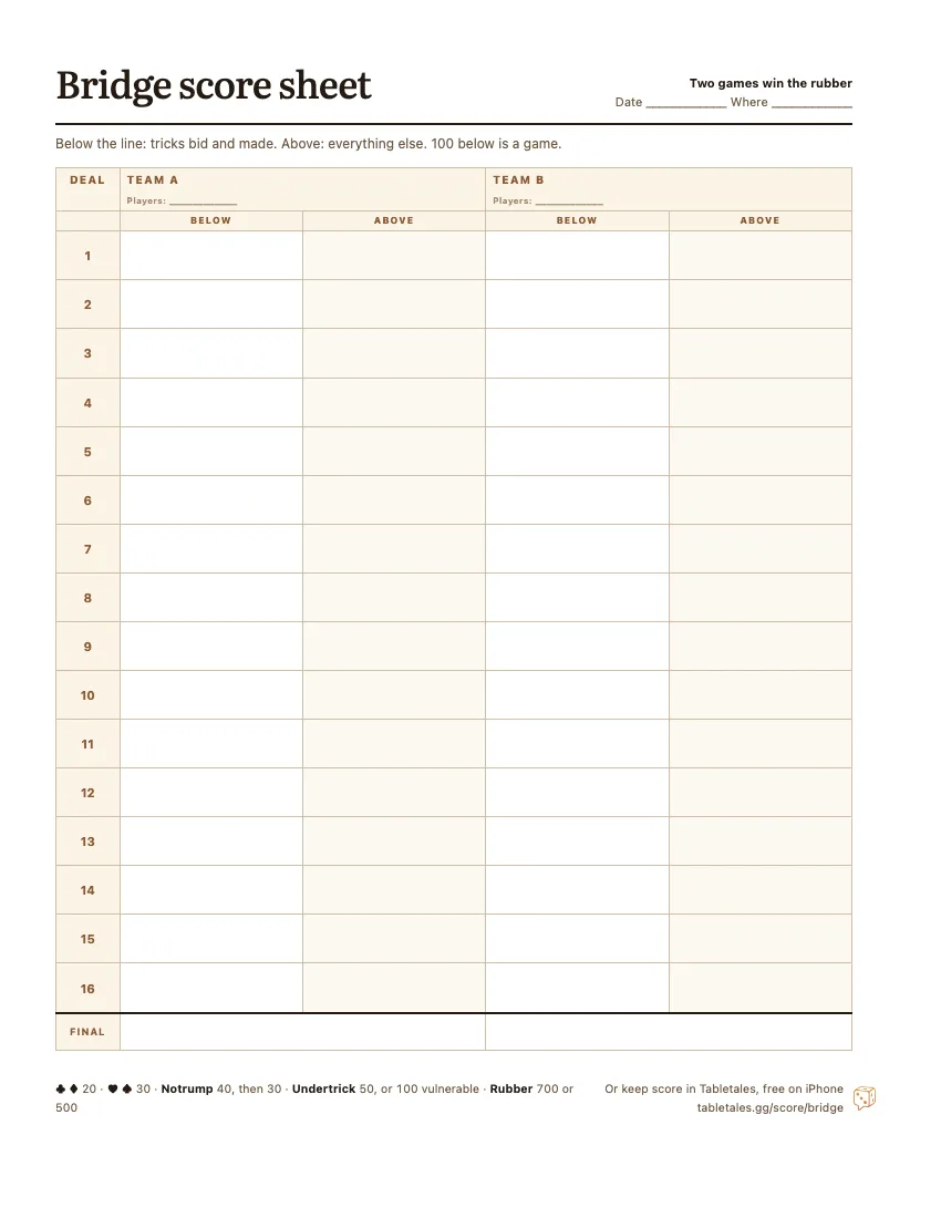 The printable Bridge score sheet: two team columns, Team A and Team B, sixteen deals, each split into below the line and above the line.