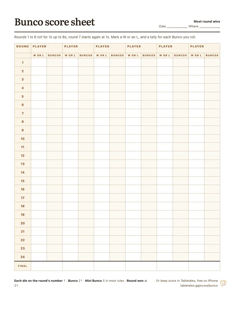The printable Bunco score sheet: six player columns and 24 rounds, each with a box for a W or an L and one for Buncos, with the totals at the bottom.