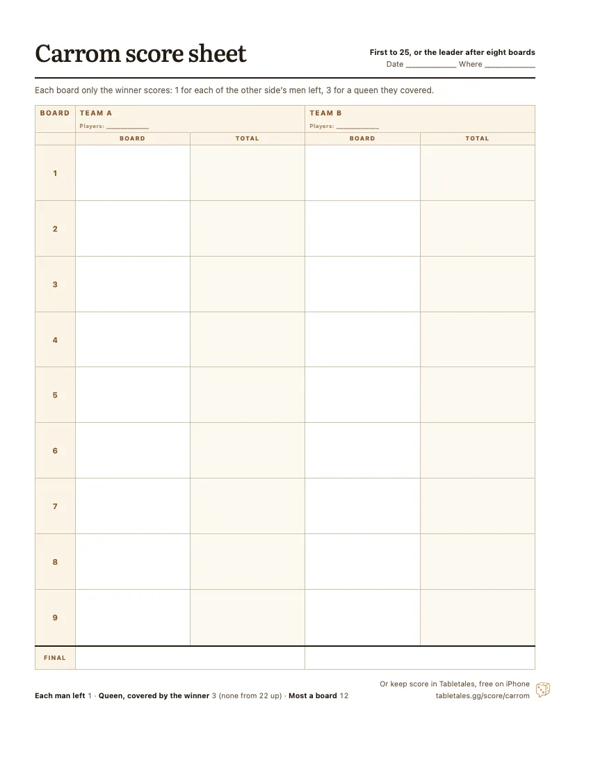 The printable Carrom score sheet: two side columns, Team A and Team B, nine boards, each with the board’s points and a running total.