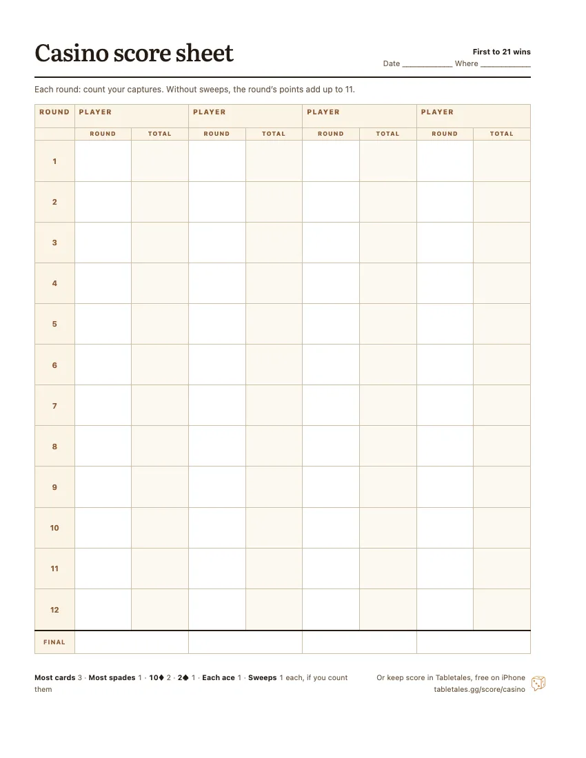 The printable Casino score sheet: four player columns, twelve rounds, each with the round’s points and a running total.