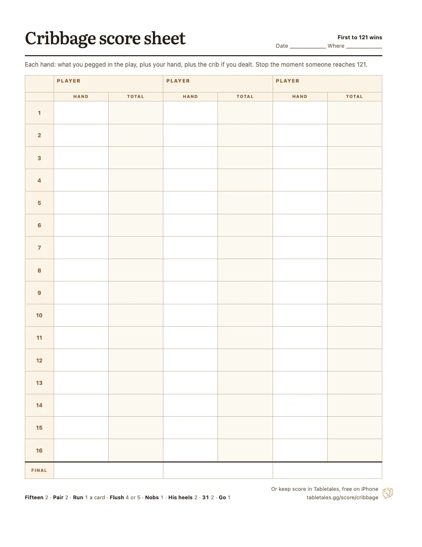 The printable Cribbage score sheet: three player columns, sixteen hands, each with a hand score and a running total.
