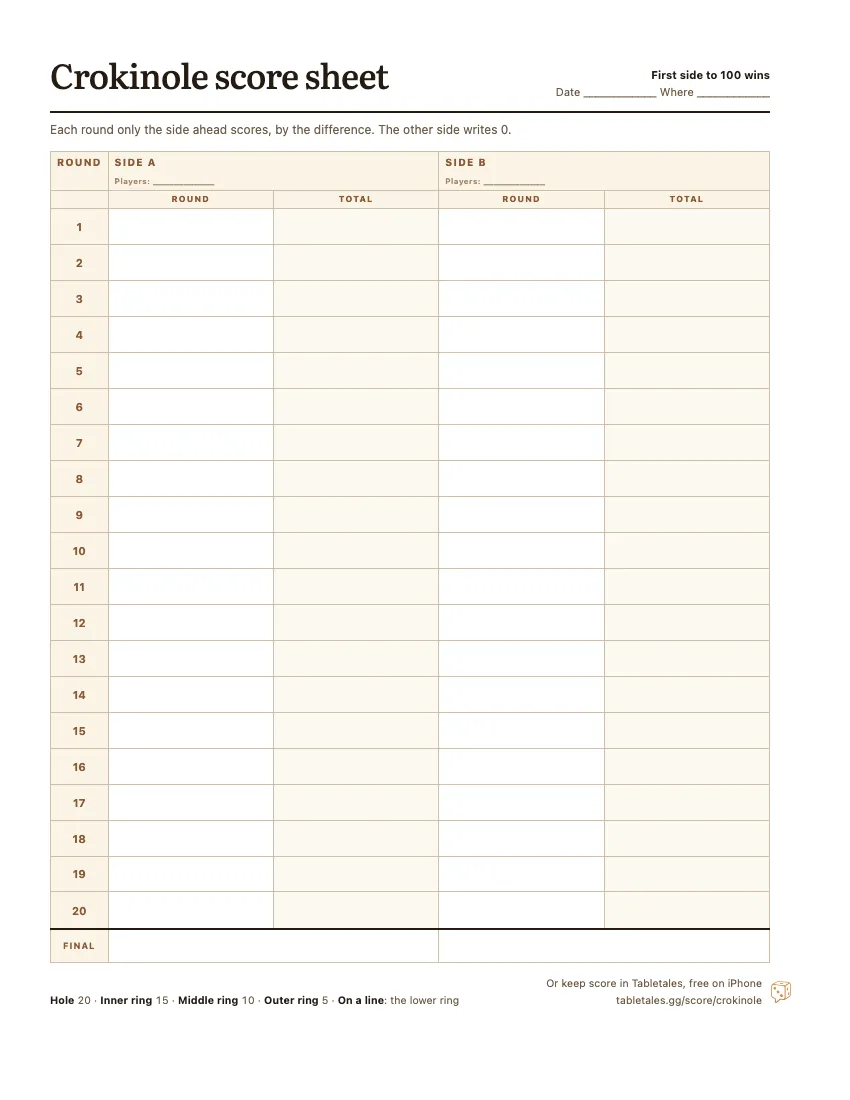 The printable Crokinole score sheet: two side columns, twenty rounds, each with the round’s points and a running total.