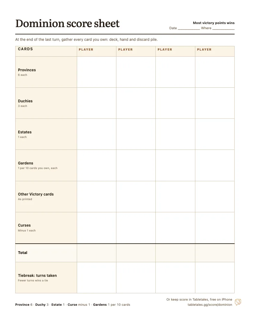 The printable Dominion score sheet: Provinces, Duchies, Estates, Gardens, other Victory cards and Curses, one column for each of four players, with the total and the tiebreak.