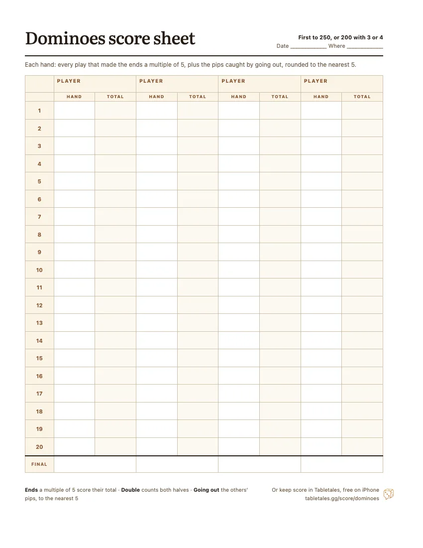 The printable Dominoes score sheet: four player columns, twenty hands, each with a hand score and a running total.