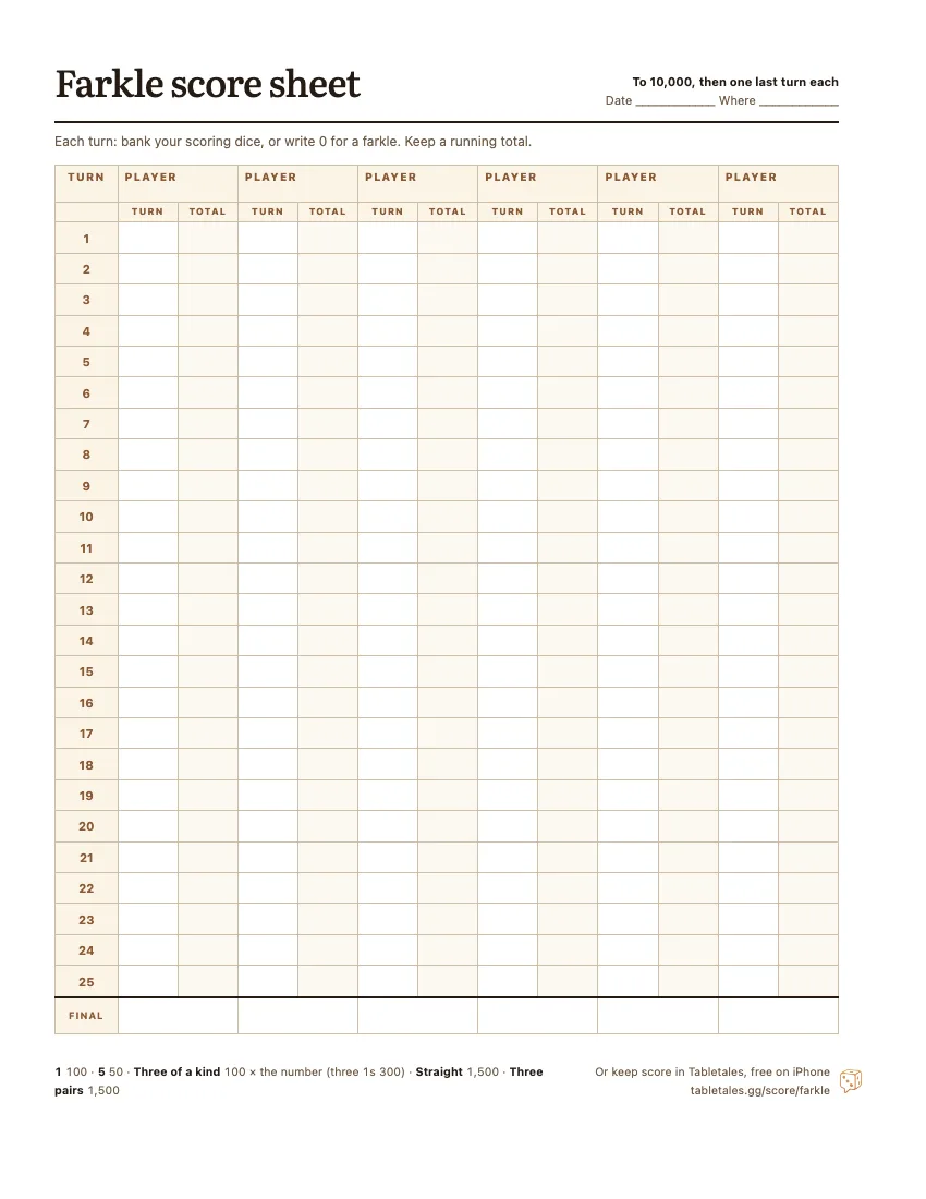 The printable Farkle score sheet: six player columns, twenty-five turns, each with the turn score and a running total.