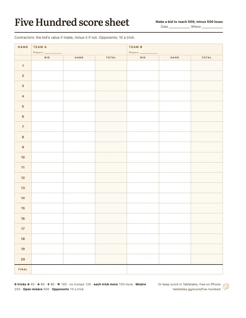 The printable Five Hundred score sheet: two team columns, Team A and Team B, twenty hands, each with the bid, the hand’s points and a running total.