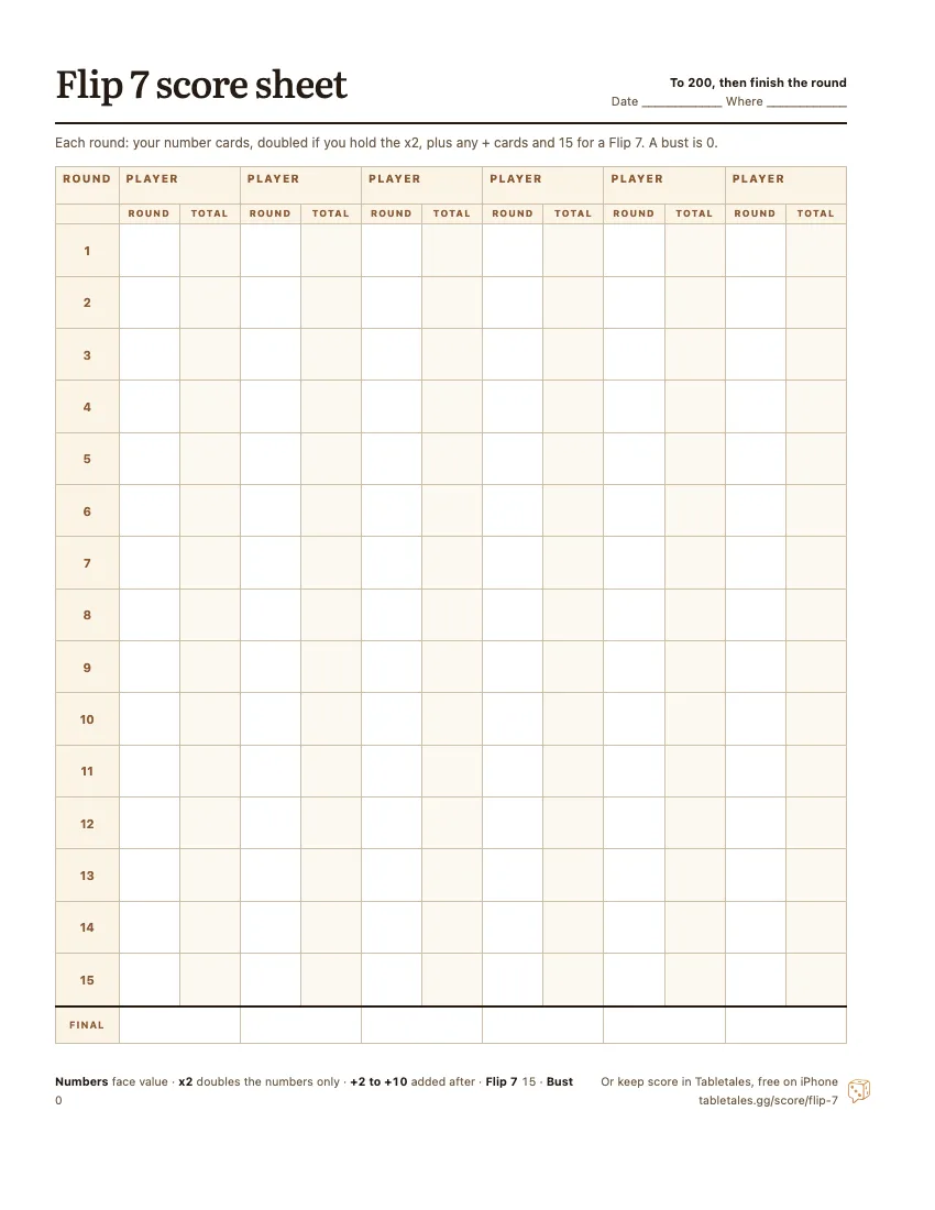 The printable Flip 7 score sheet: six player columns, fifteen rounds, each with the round score and a running total.