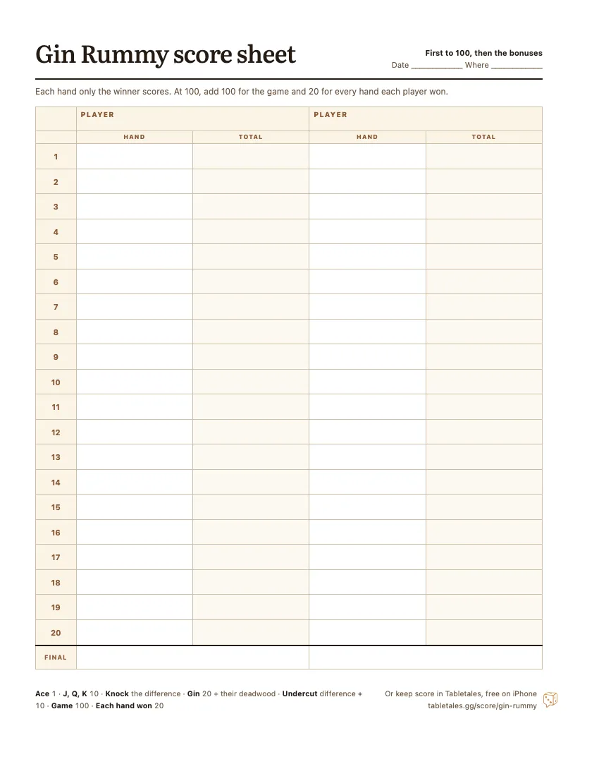 The printable Gin Rummy score sheet: two player columns, twenty hands, each with the hand score and a running total.