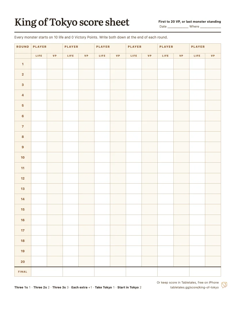 The printable King of Tokyo score sheet: six player columns and twenty rounds, each with life and Victory Points.