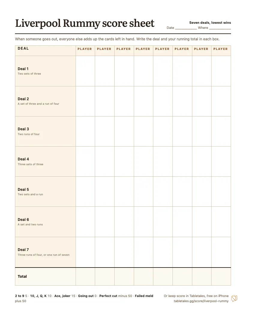 The printable Liverpool Rummy score sheet: the seven deals down the side, each with its contract, eight player columns and a total row.