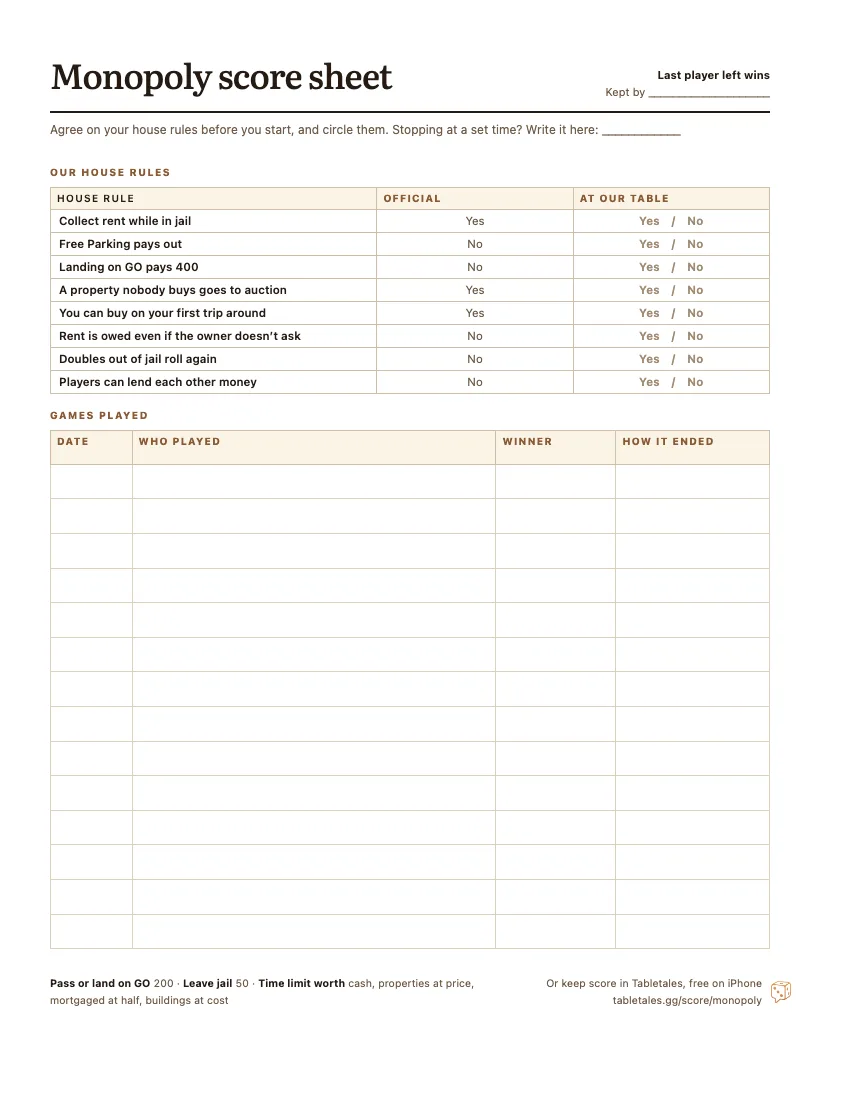 The printable Monopoly score sheet: eight house rules to circle, each beside Hasbro’s answer, then rows for 14 games with the date, players, winner and how it ended.