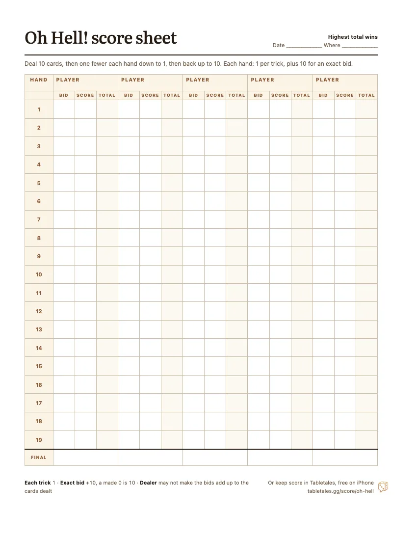 The printable Oh Hell! score sheet: five player columns and 19 hands, each with a bid, the hand’s score and a running total.