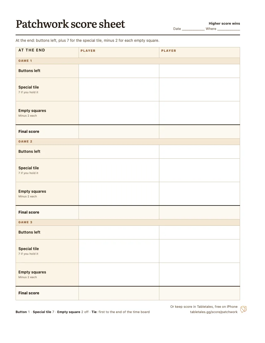 The printable Patchwork score sheet: three games, each with buttons left, the special tile, empty squares and the final score, in two player columns.
