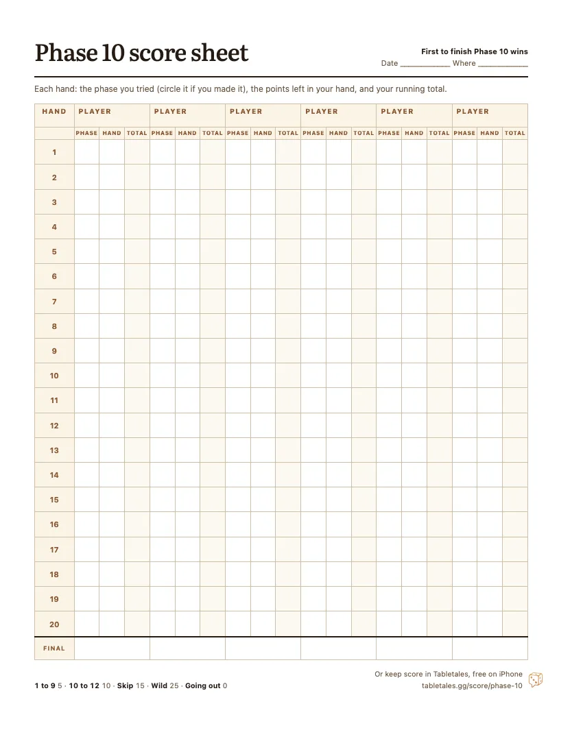 The printable Phase 10 score sheet: six player columns, twenty hands, each with the phase, the hand鈥檚 points and a running total.
