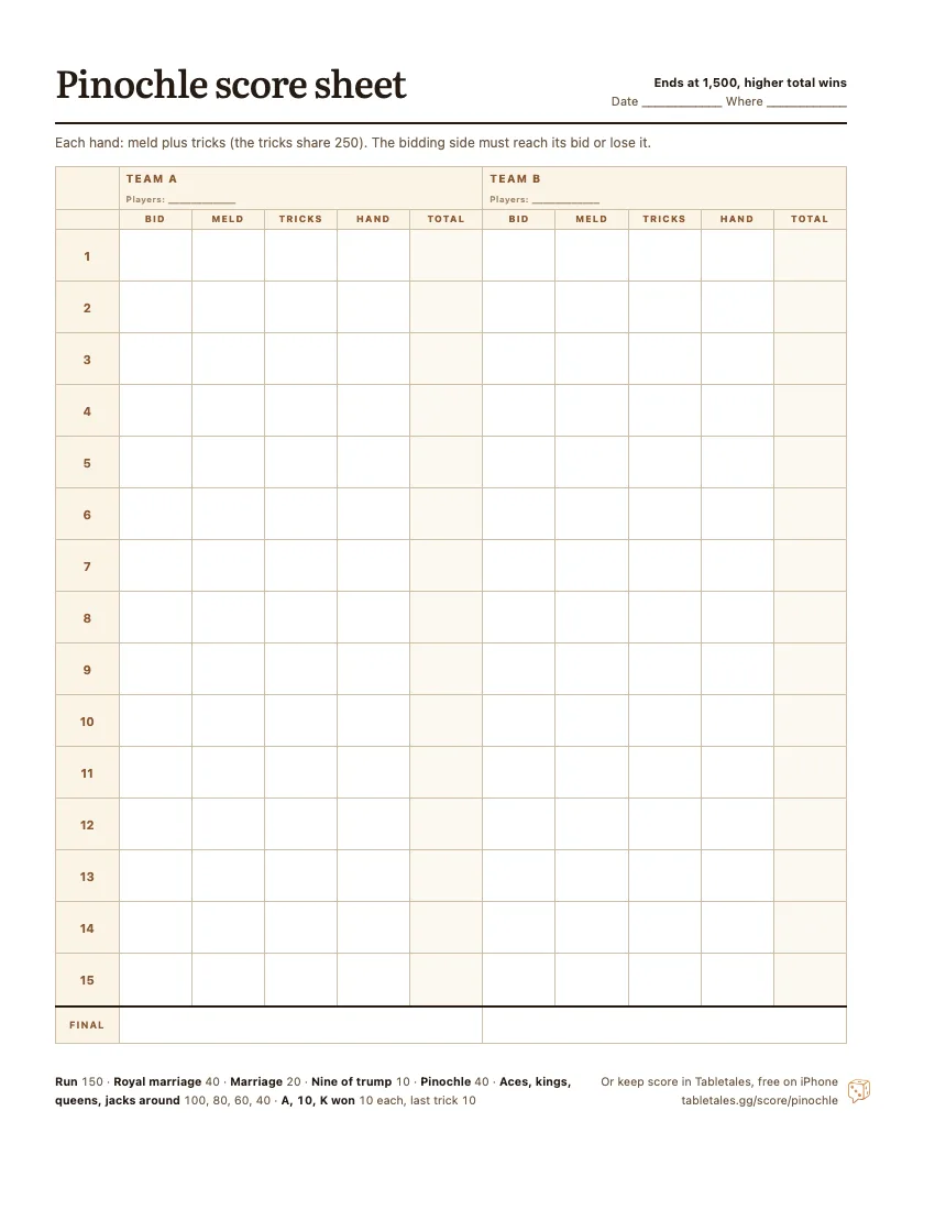 The printable Pinochle score sheet: two team columns, Team A and Team B, fifteen hands, each with the bid, meld, tricks, the hand score and a running total.