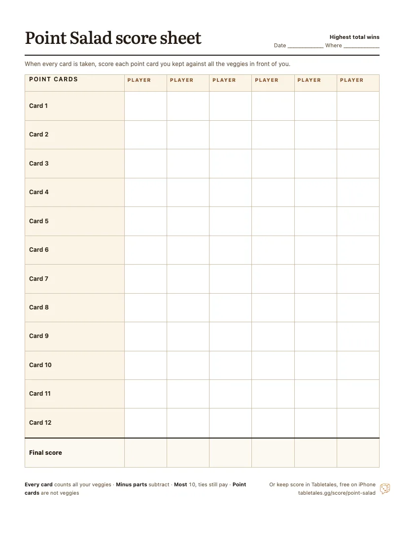 The printable Point Salad score sheet: a line for each of twelve point cards and the final score, with a column for each of six players.