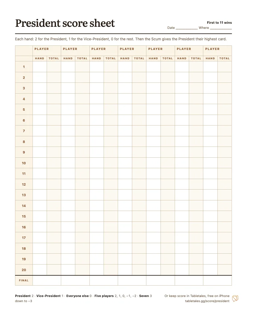 The printable President score sheet: seven player columns, twenty hands, each with a hand score and a running total.