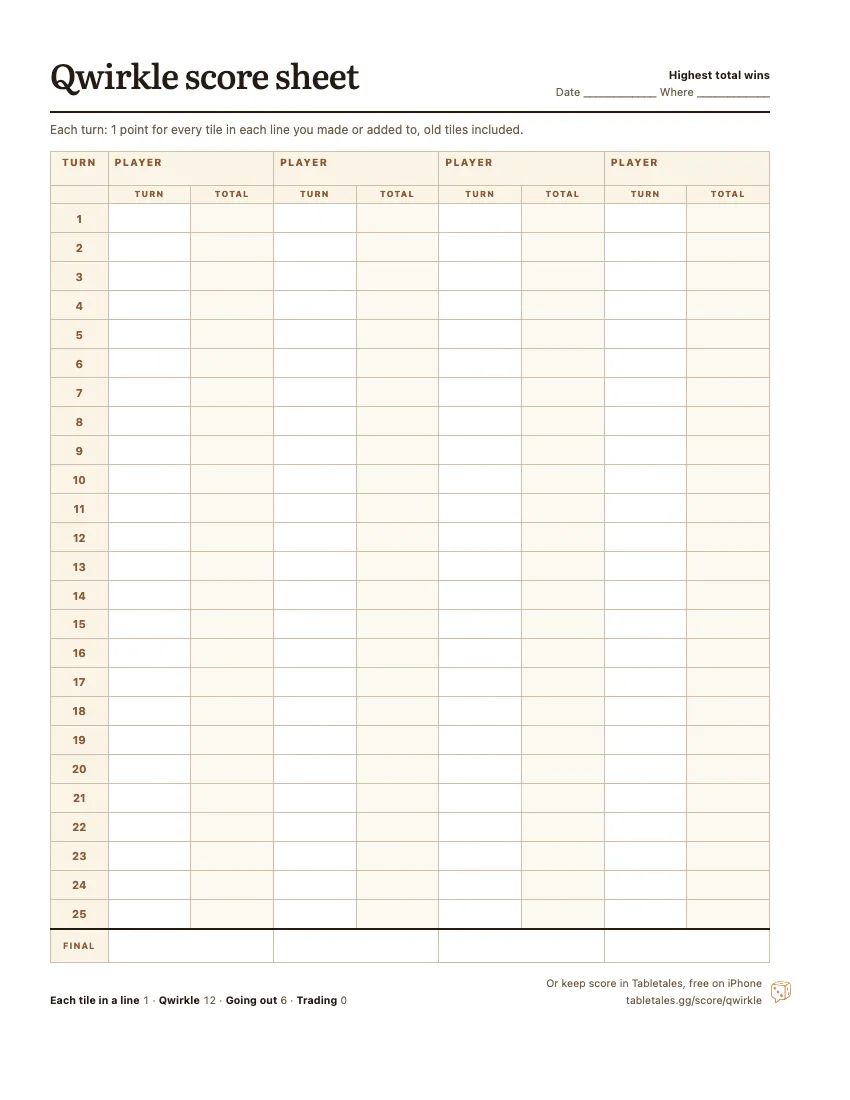 The printable Qwirkle score sheet: four player columns, twenty-five turns, each with the turn score and a running total.
