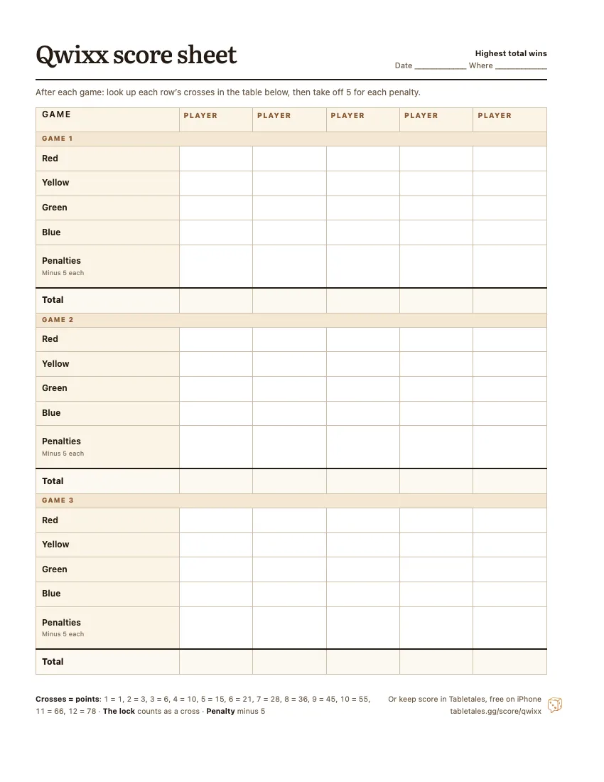 The printable Qwixx score sheet: three games, each with a line for red, yellow, green and blue, the penalties and the total, in five player columns.