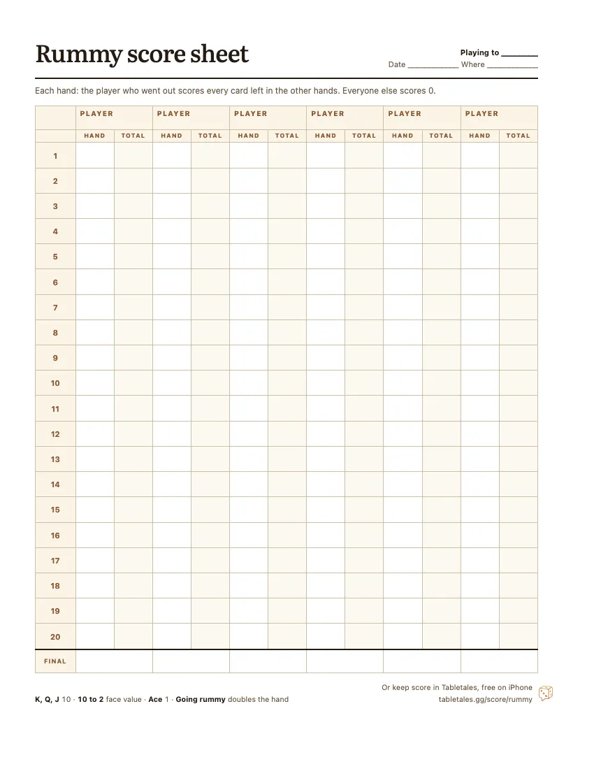 The printable Rummy score sheet: six player columns, twenty hands, each with a hand score and a running total.