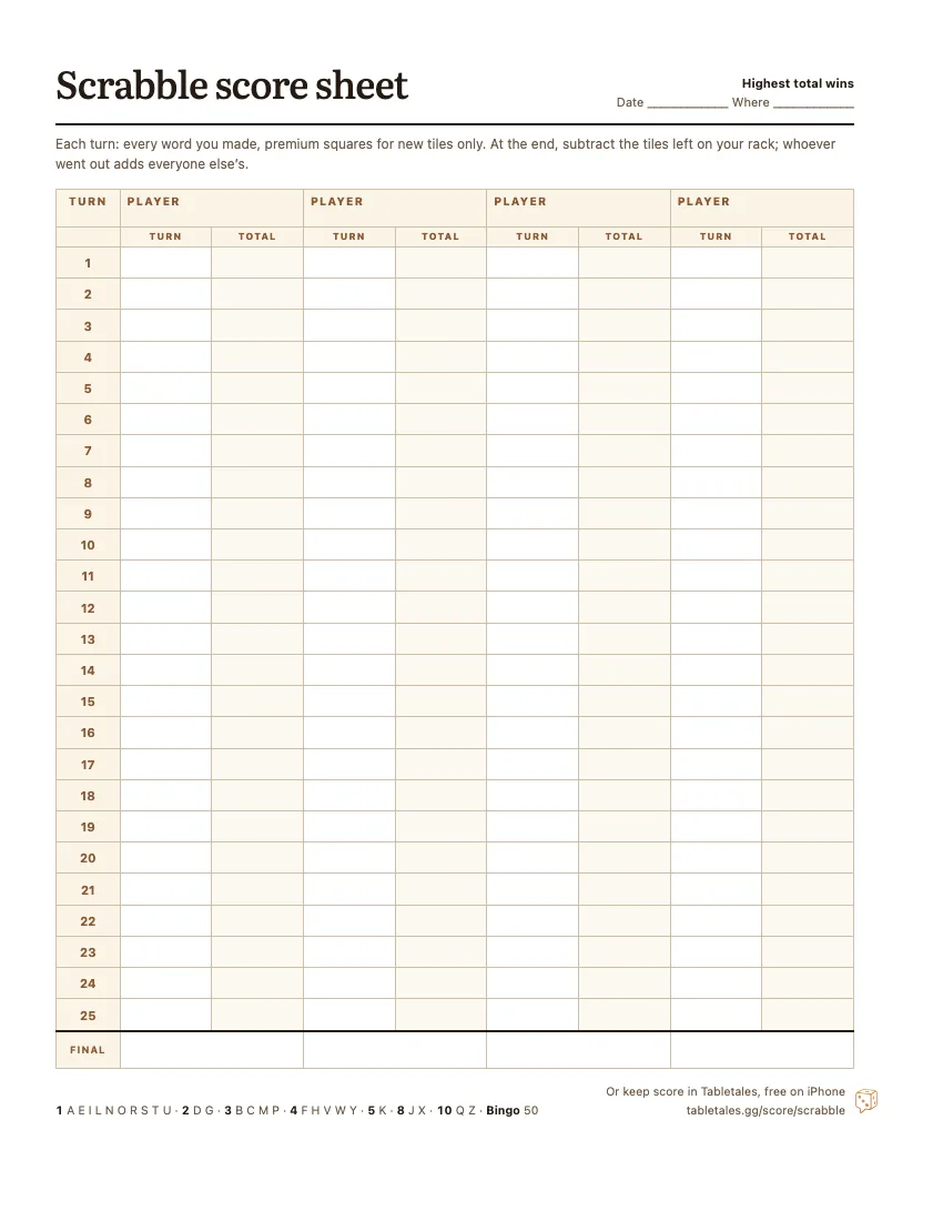 The printable Scrabble score sheet: four player columns, twenty-five turns, each with the turn score and a running total.