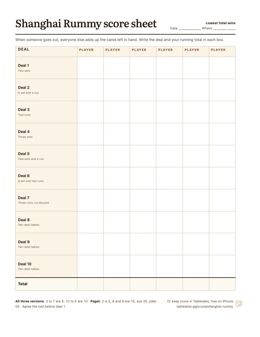 The printable Shanghai Rummy score sheet: ten deals down the side, the first seven with their contracts, six player columns and a total row.