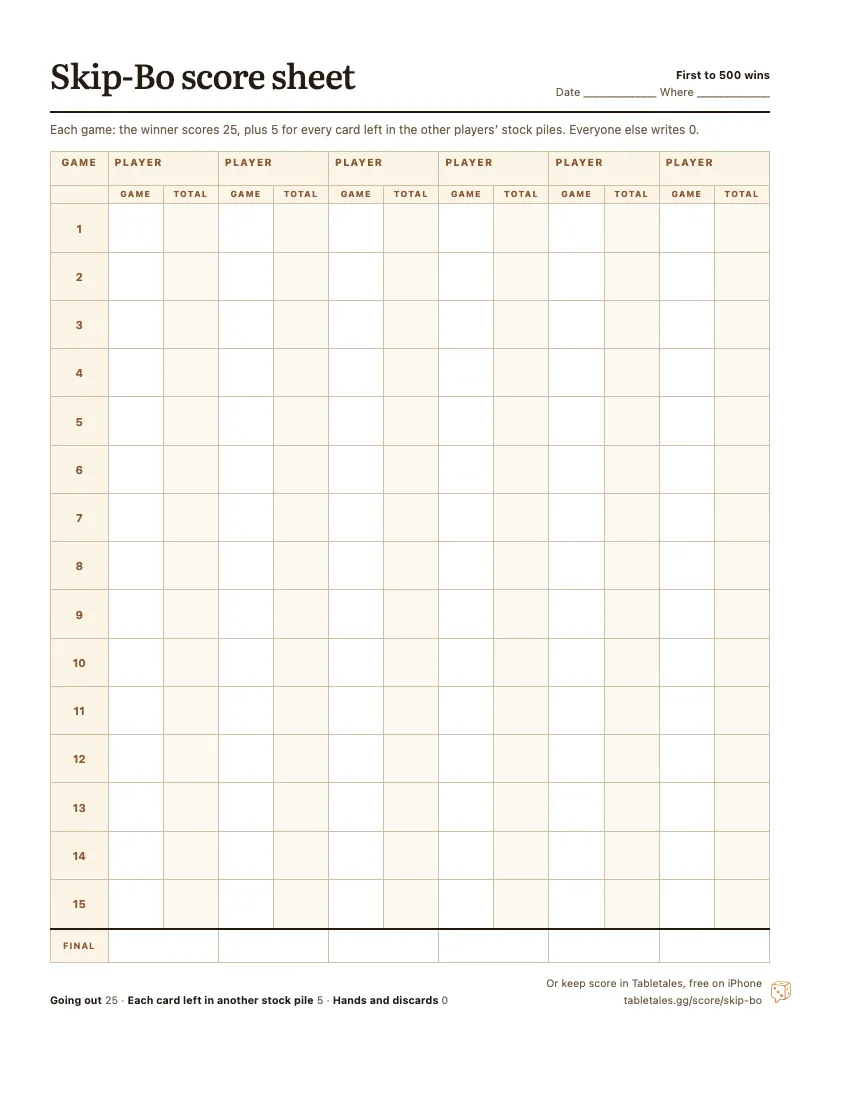 The printable Skip-Bo score sheet: six player columns, fifteen games, each with the game score and a running total.