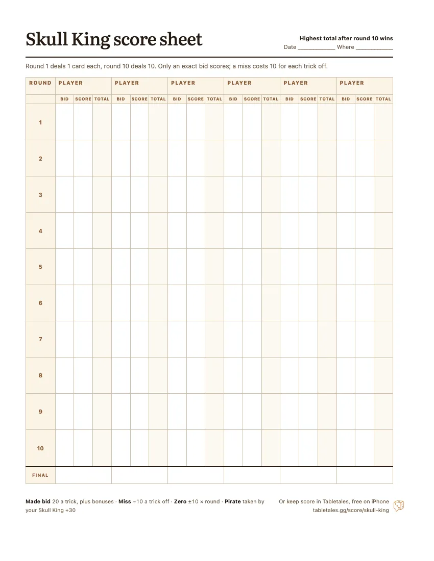 The printable Skull King score sheet: six player columns and 10 rounds, each with a bid, the round’s score and a running total.