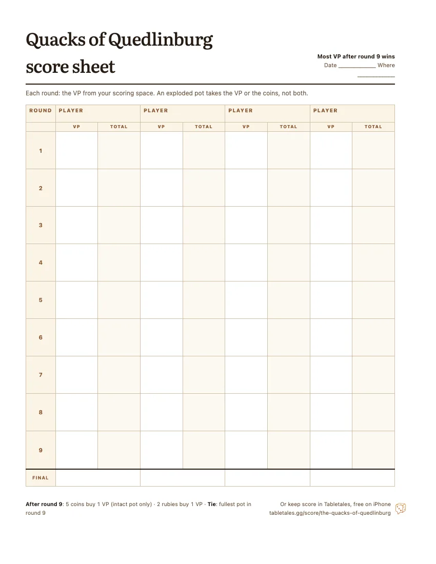 The printable Quacks of Quedlinburg score sheet: four player columns, nine rounds, each with the round’s VP and a running total.