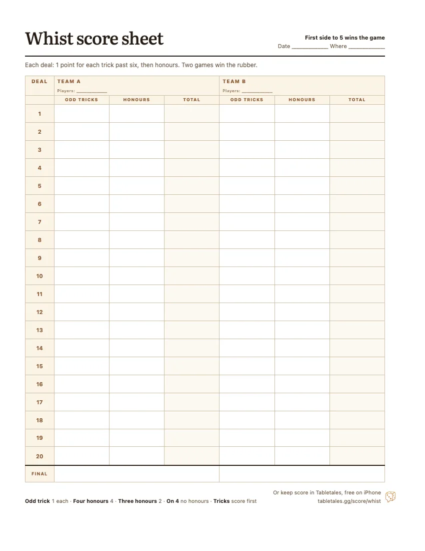 The printable Whist score sheet: two team columns, Team A and Team B, twenty deals, each with odd tricks, honours and a running total.