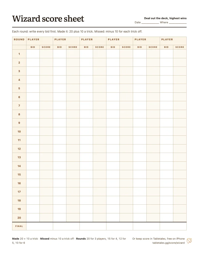 The printable Wizard score sheet: six player columns, twenty rounds, each with a bid and a running score.
