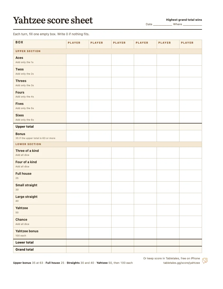 The printable Yahtzee score sheet: the 13 boxes in their upper and lower sections, the bonus and the totals, with a column for each of six players.