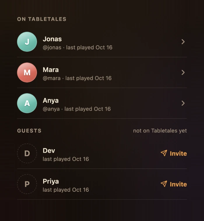 Your crew: friends on Tabletales, and guests with an Invite button